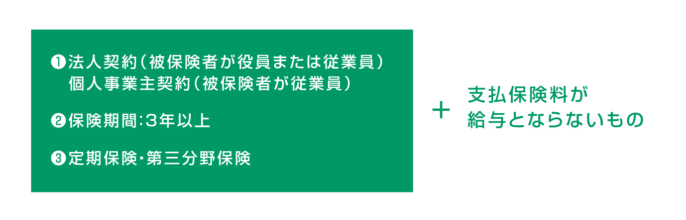 みやぎ税務会計事務所 みやぎ税務会計事務所通信(第19号)