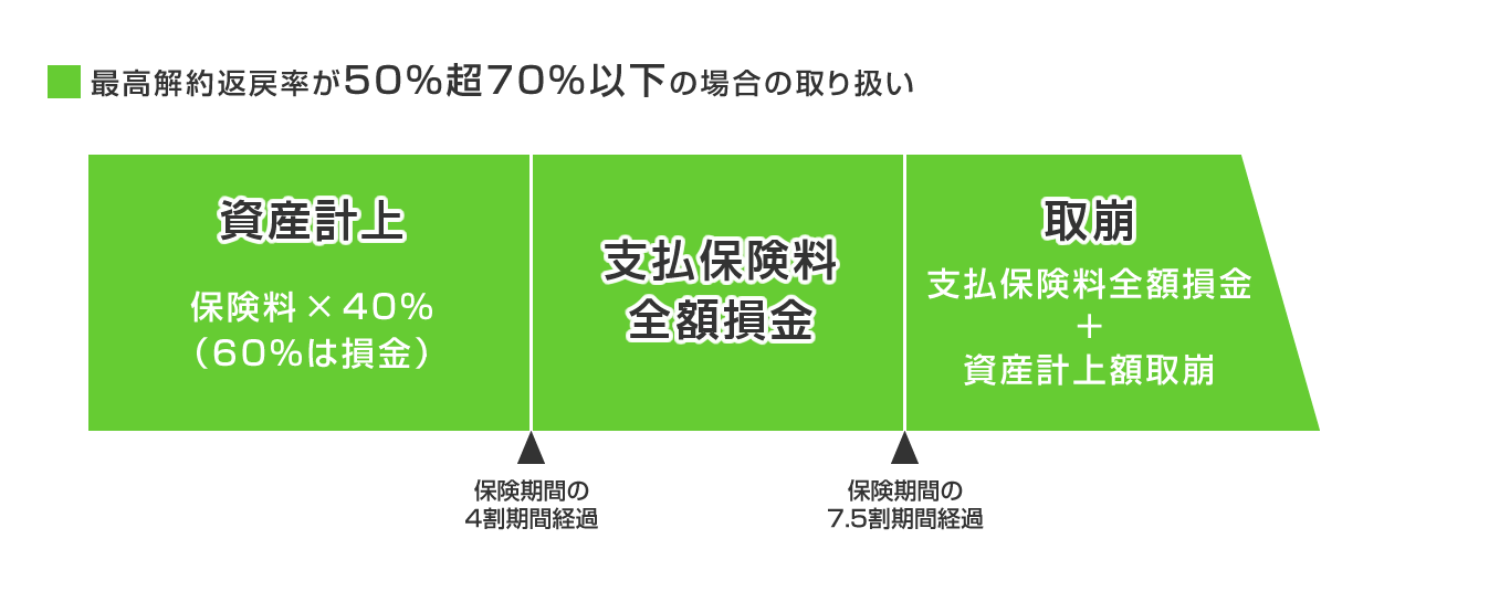 みやぎ税務会計事務所 みやぎ税務会計事務所通信(第19号)