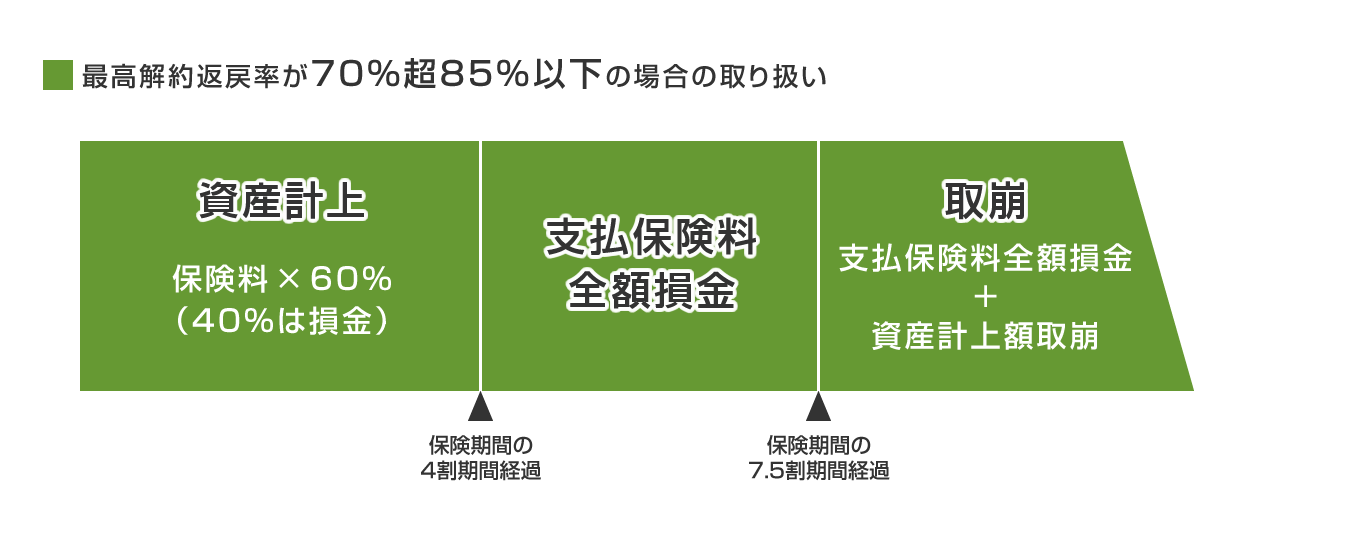 みやぎ税務会計事務所 みやぎ税務会計事務所通信(第19号)